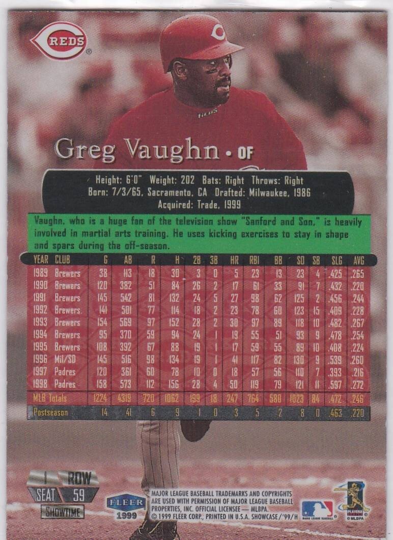 1999 Flair Showcase Fila 1 Posto 59 Greg Vaughn Rossi 3000 Spedizione gratuita!