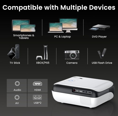 HAPPRUN H1 1080P 4K Video Projector, Support 40" to 200'' Screen, White, 1 Count - Picture 7 of 9