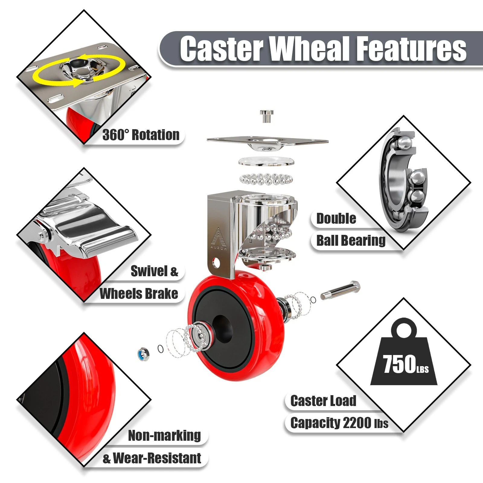 Auroh PU Castor Features: Double Ball Bearing, Non-marking PU