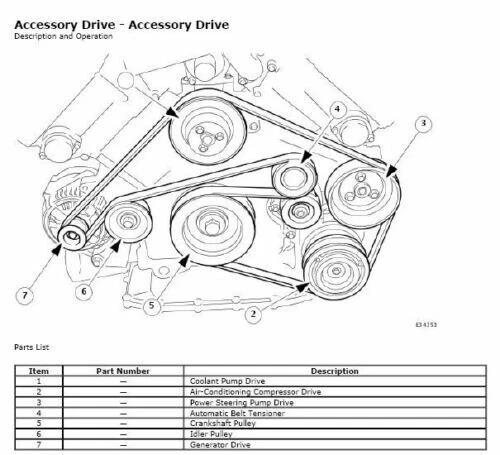 MANUAL DE REPARACIÓN DE SERVICIO DE TALLER JAGUAR XJ, XJ8, XJR, X308 1997 – 2003 en USB Foto 4 de 4