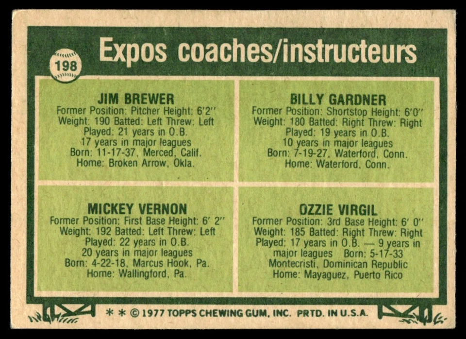 1977 O-Pee-Chee Jim Brewer/Billy Gardner/Mickey Vernon/Ozzie Virgil #198 R131 - Image 2 of 2