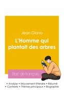 RéUssir Son Bac De FrançAis 2026 : Analyse De La Nouvelle L'homme Qui...