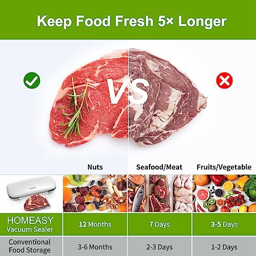 Vacuum Sealer, Bag Sealer Automatic Vacuum Sealer Machine eBay