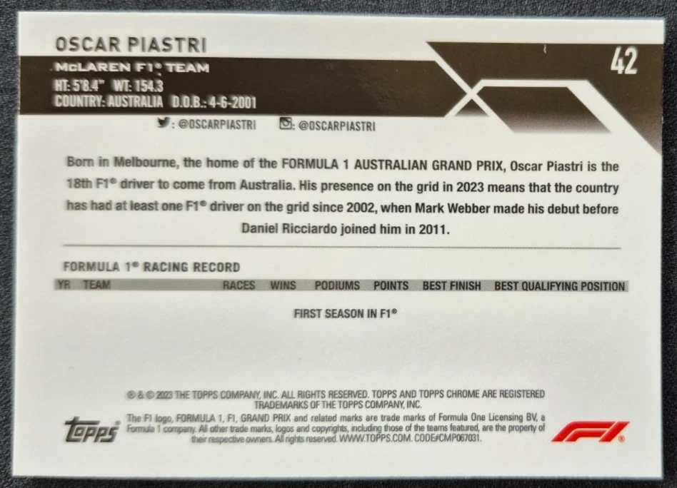 2023 Topps Chrome F1 Formula 1 Base Rookie Car Oscar Piastri #42 - Image 2 of 2