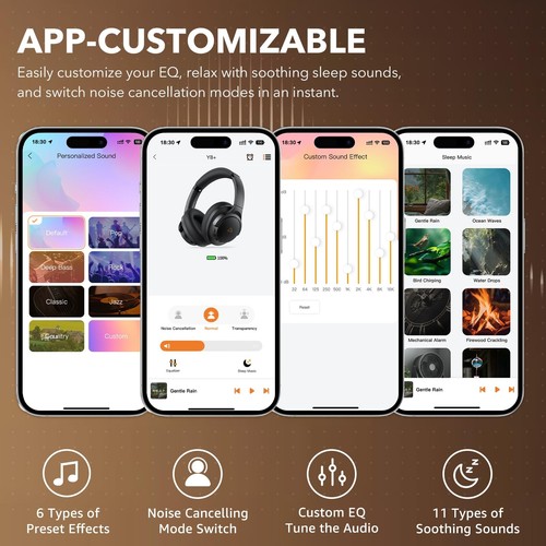 Y8+ Noise Cancelling Headphones Bluetooth, Wireless LDAC Hi-Res Audio, Custom... - Picture 6 of 9