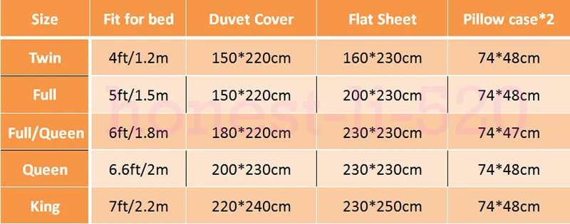 Nuevo Juego de Ropa de Cama Rosa Patrón Corazón Funda Nórdica Sábana Funda Almohada Cuatro Piezas Foto 2 de 4