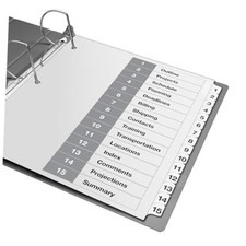 1-15 Divisori Tab Indice per 3 Raccoglitori ad Anelli, Tabella Personalizzabile di Schede 1-15