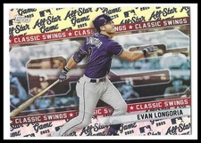 Evan Longoria 2025 Topps All-Star Game Classic Swings #CS10 Tampa Bay Rays