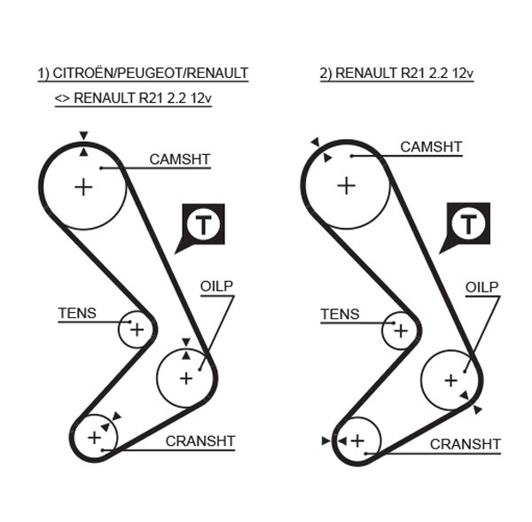 GATES-OE 5059XS Timing Belt for CITROËN,PEUGEOT,RENAULT