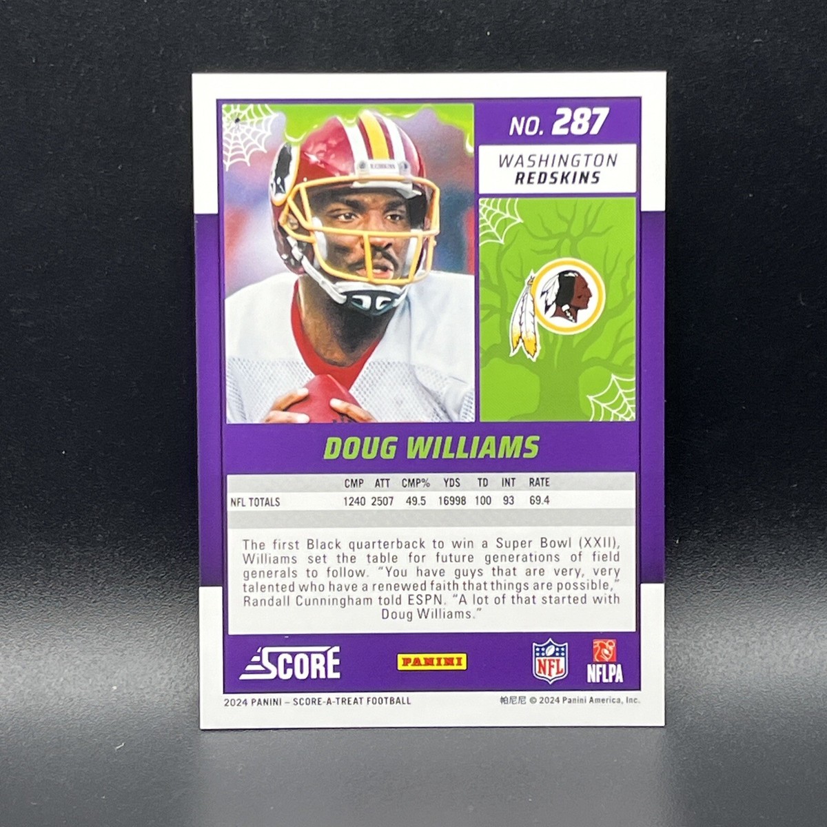 Doug Williams 2024 Panini Score-A-Treat #287 Pumpkins Orange