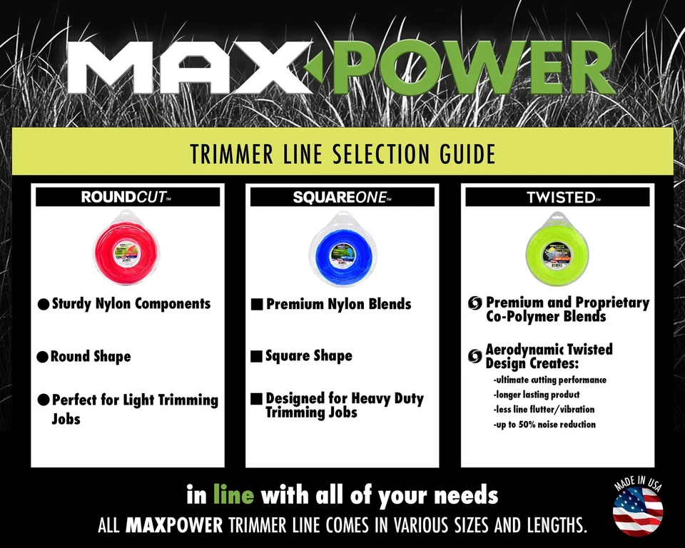 338832 0.095-In Diameter X 855' Length Twisted Trimmer Line, Approximate 3 Lb Sp - Image 2 of 4