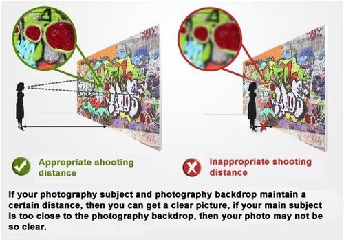 9 Type Solid Color 5x7FT 10x10FT Vinyl Studio Backdrop Photography Background LB - Picture 10 of 24