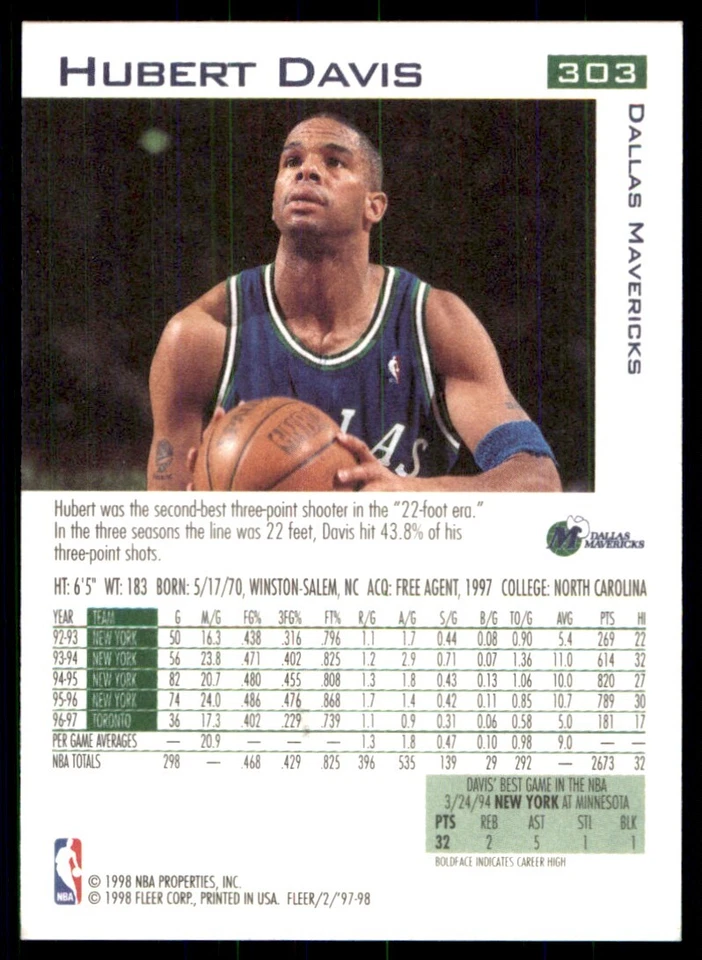 1997-98 Fleer Hubert Davis Dallas Mavericks #303 - Image 2 of 2
