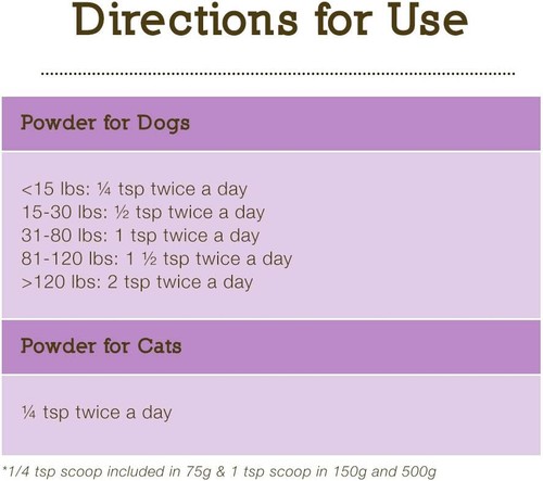 Herbsmith Calm Shen – Herbal Blend for Dogs & Cats – Natural 75g Powder  - Picture 11 of 11