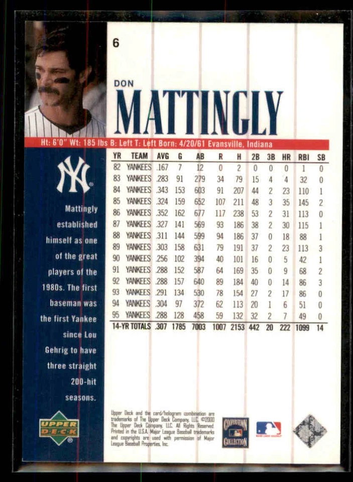 2000 Upper Deck Yankees Legends Don Mattingly #6 New York Yankees - Image 2 of 2