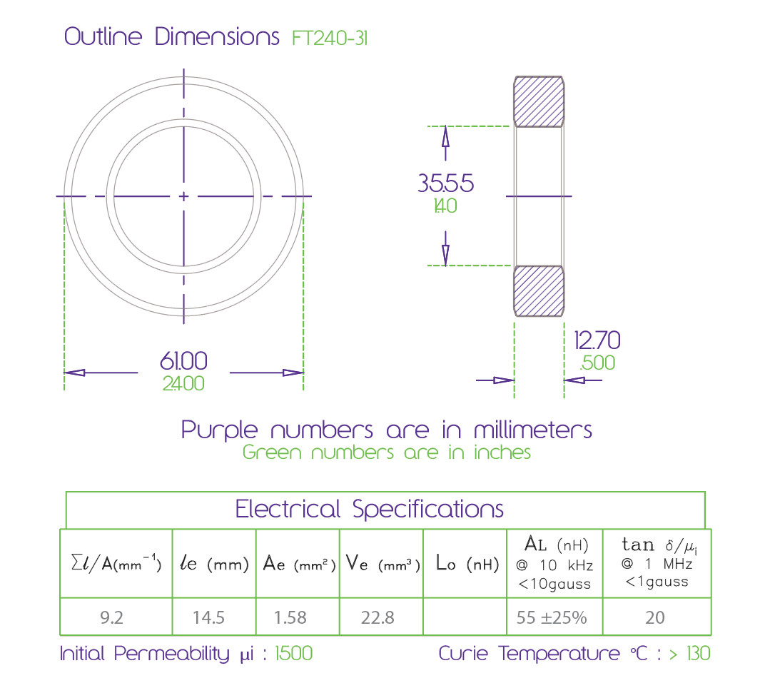 FT24031 CORE TOROID CHOKE BALUN RING DEW Studio Blogs
