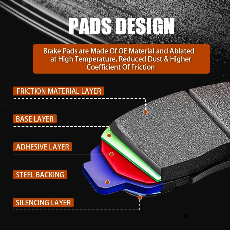 Front & Rear Carbon Fiber Ceramic Brake Pads Fit for Volkswagen Passat 2016-2017 - Imagem 4 de 4