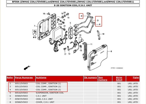 30511-ZV5-003 Ignition Coil For Honda Outboard 35HP-50HP 30513ZV5003 30512ZV5003 - Picture 2 of 6