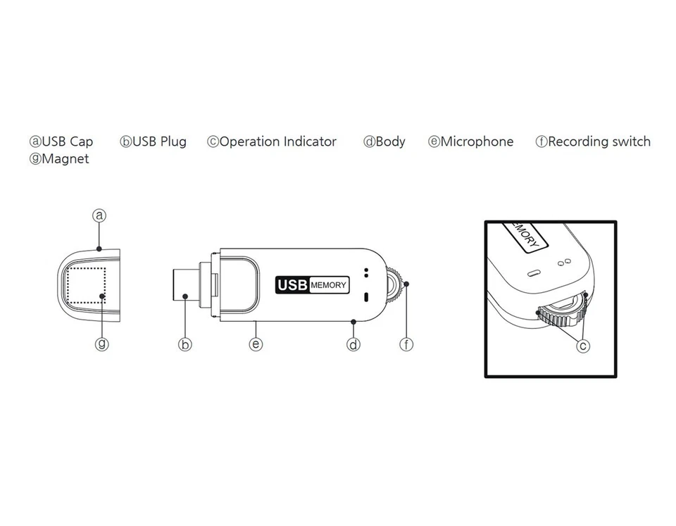 Spy Voice Recorder Mini Voice Activated Plug-in Direct Access Mobile Hidden - Image 2 of 4