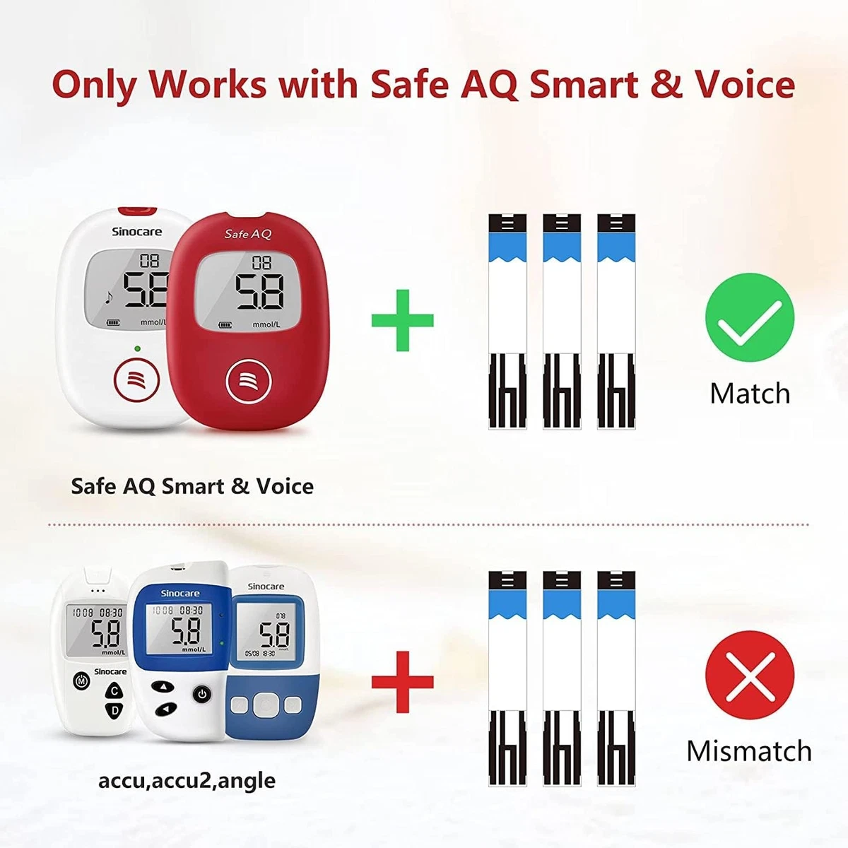 Sinocare Tiras Sangre, 200 x Tiras Reactivas para Safe AQ Smart/Voice