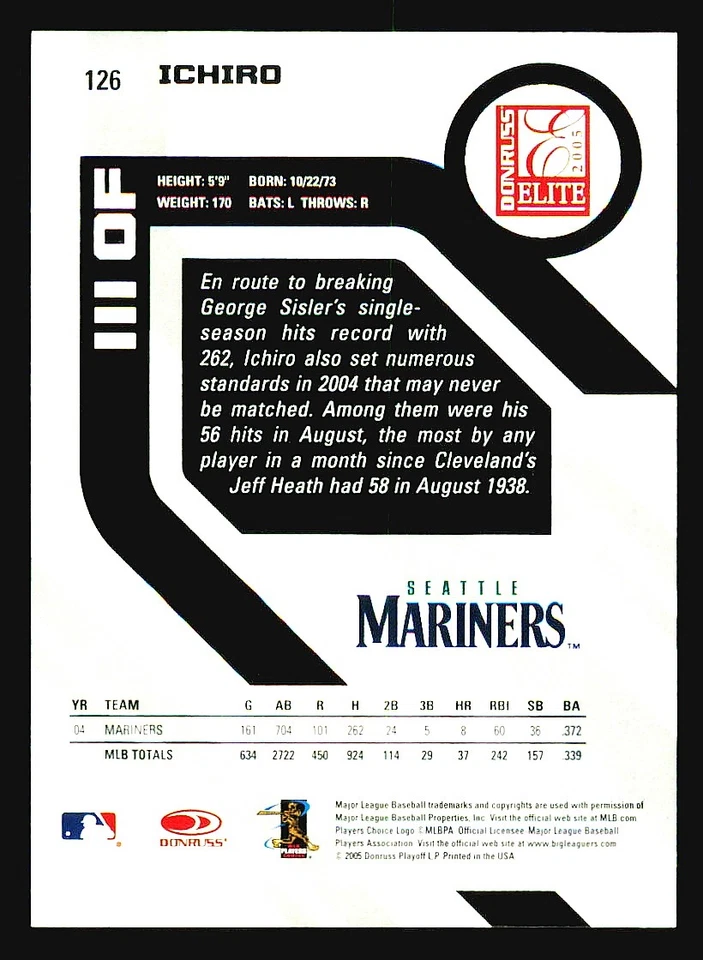 2005 Donruss Elite Ichiro Suzuki Turn of the Century /750 Seattle Mariners HOF - Image 2 of 2