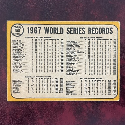1968 Topps Set ST. LOUIS CARDINALS CELEBRATE 1967 WORLD SERIES CHAMPIONS 158 VGX - Picture 2 of 2