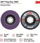 10 PACK 3M Ceramic Flap Disc, 4.5 in x 7/8 in, 769F T27, 60+ Grit — photo 4