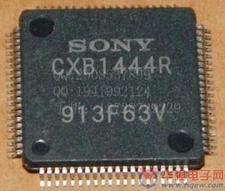 2pcs CXB1444R TQFP-80 Cable Equalizer with 2-system RH