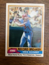 1981 Topps - Record Breaker Mike Schmidt #206