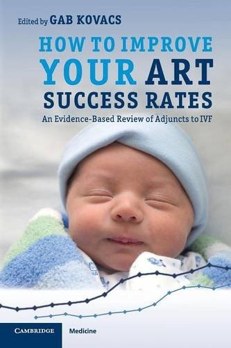 How to Improve your ART Success Rates: An Evidence-Based Review