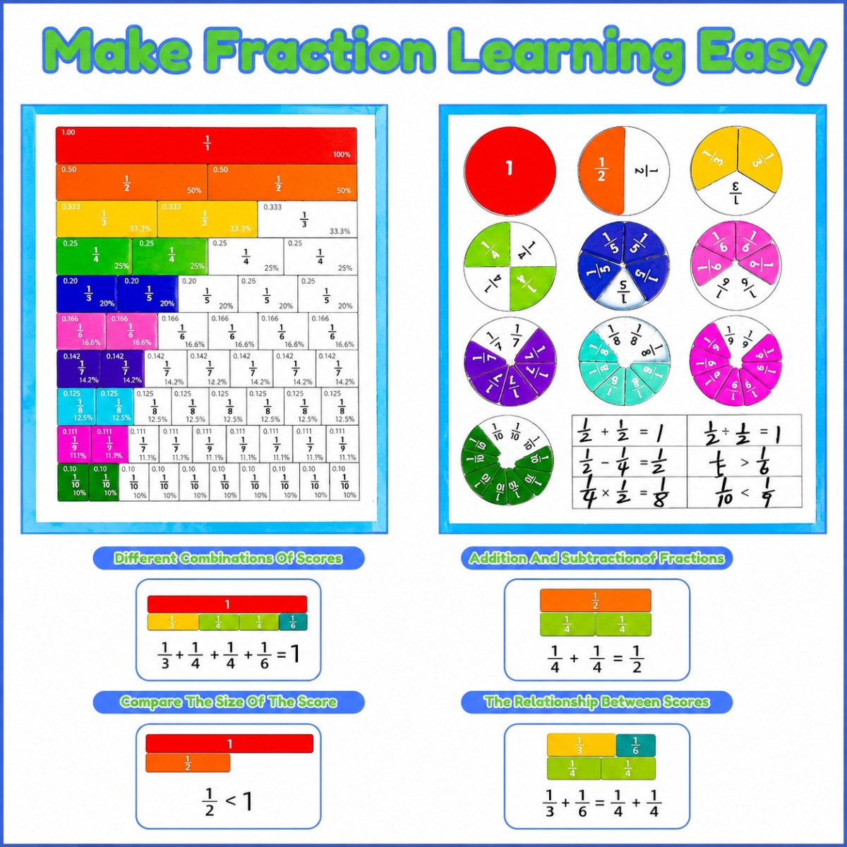 Puzzle Magnetico di Matematica per Bambini foto 2