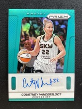 2025 Panini Prizm WNBA Basketball Checklist Guide in-content 46