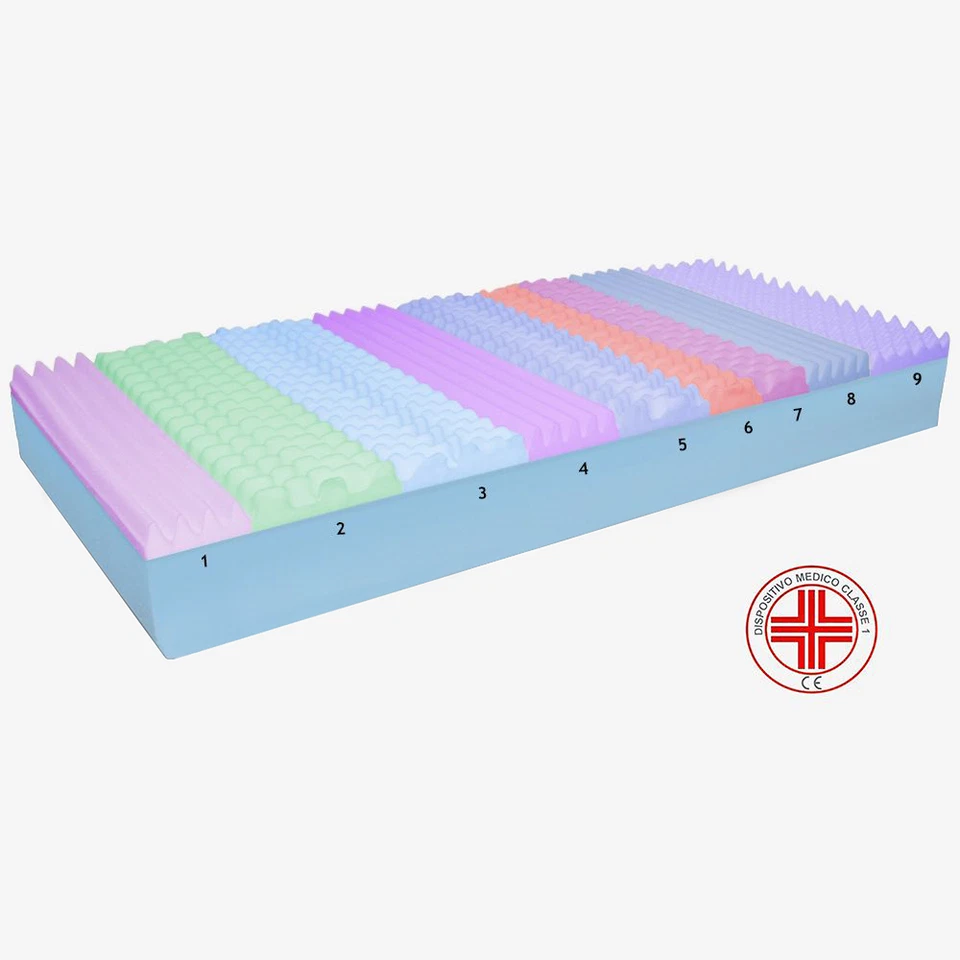 MATERASSO MEMORY FOAM 90X190 H14 CM - MEMORY FOAM 3 CM - MATERASSO SINGOLO SOFT - Immagine 4 di 4