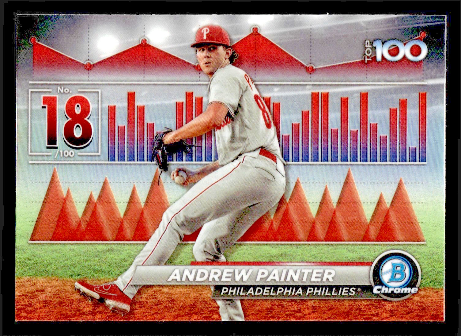 2024 Bowman Chrome Andrew Painter Scouts Top 100 #BTP-18 - Philadelphia Phillies