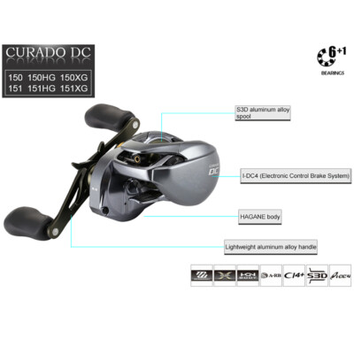 2018 Shimano Curado DC Baitcasting Fishing Reel 6/1BB Freshwater&Saltwater Reel | eBay 2018 Shimano Curado DC Baitcasting Fishing Reel 6/1BB Freshwater&Saltwater Reel | eBay