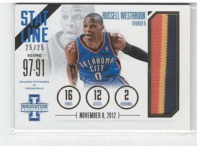 2012-13 Panini Innovation Russell Westbrook Triple Color Game Worn Patch #'d /25