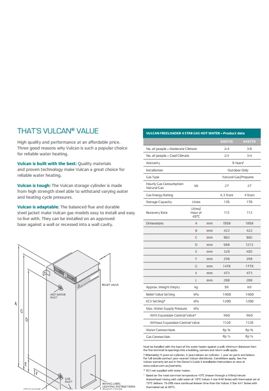 Vulcan made by Rheem 170 litre Gas Hot Water Heater Storage | eBay