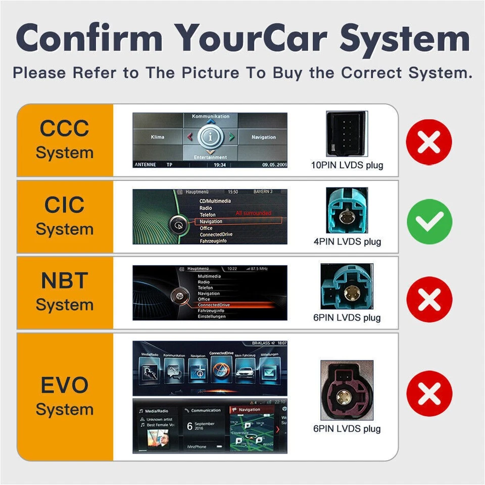 Android 14 4+32GB 8 Core Car Display Stereo CarPlay Für BMW 5 Series F10 F11 CIC - Image 2 of 4