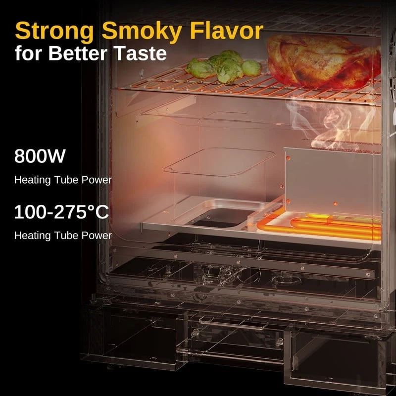 EAST OAK 电动烟熏器-便携式户外烧烤架带数字控制,725 平方米 — 第 4/4 张图片