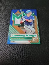 2025 Panini Donruss - Prospect Jersey Kings Malcolm Moore #PJK-MM Blue Ice (MEM,
