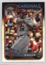Click to enlarge Luken Baker