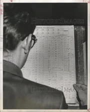 1970 Press Photo Harris County Clerk's Book of registered Cattle Brands