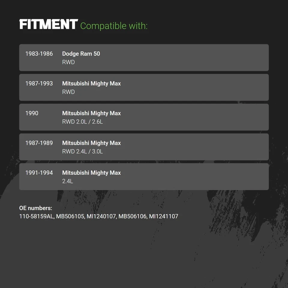 For Mitsubishi Mighty Max 87-96 Fender Set Front Driver & Passenger Side Fender Foto 4 de 4