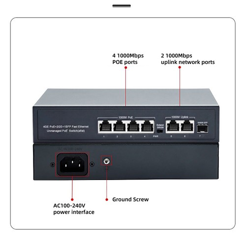 Gigabitowy 4 + 2-portowy przełącznik zasilania POE IEEE802.3af / at AC100-240V część urządzenia sieciowego - Zdjęcie 14 z 17