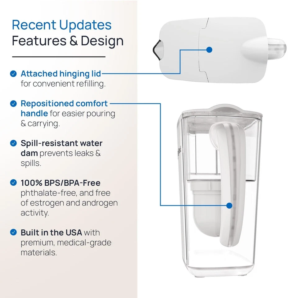 Clearly Filtered Water Pitcher - Targets 365+ Contaminants BPA Free - Image 3 of 4