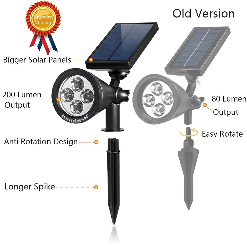 InnoGear Mejorado Luces Solares 2 en 1 Impermeable Exterior Paisaje Foco x2 Foto 2 de 4