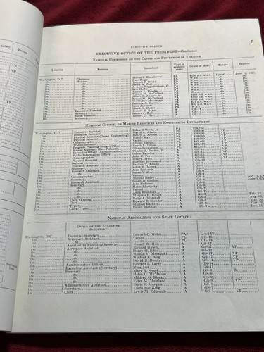 Folleto vintage 1968 RNC, Ray Bliss, políticas y posiciones de gobierno de la Fed, representantes de gobernadores - Imagen 7 de 13