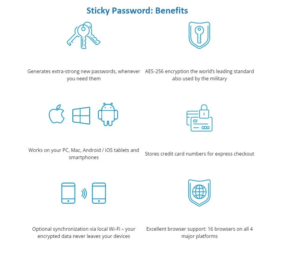 ASHAMPOO SNAP 15 for Lifetime - [Sticky password for lifetime - [Disc] - Image 3 of 3