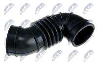 Nty Ansaugschlauch, Luftfilter GPP-MS-000 FüR Mitsubishi