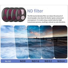 For DJI For Mavic 4 Pro Aerial Filter Kit ND CPL Filters for Glare Reduction